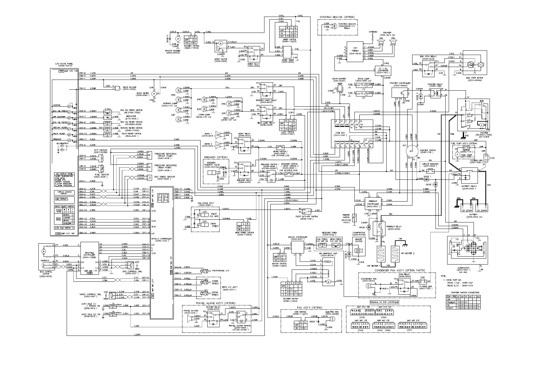 S450-3 ELECTRICAL CIRCUIT DIAGRAM Schematic Daewoo Doosan